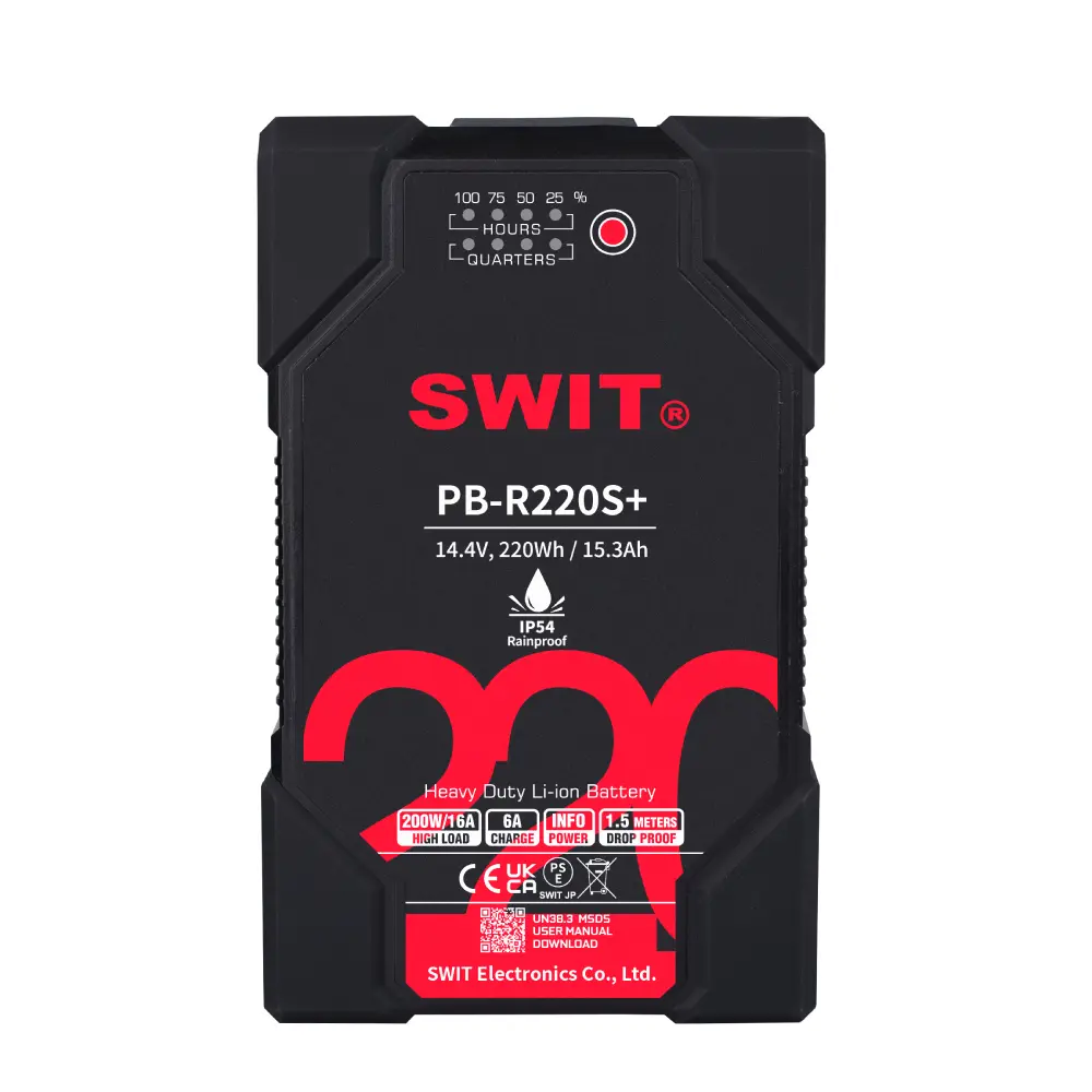 SWIT PB-R220S+