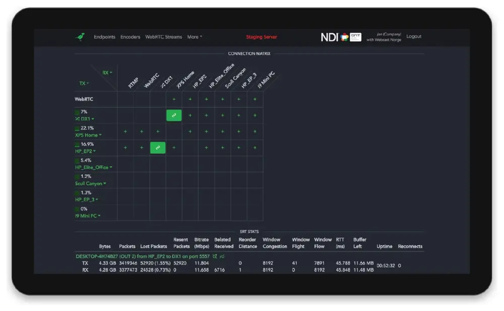 BirdDog 50 GB of TURN data for Standard tier